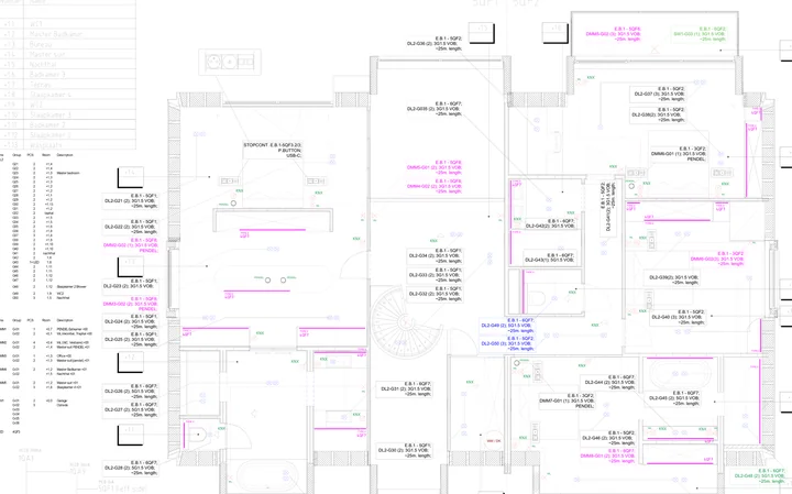 DALI / KNX Plan View