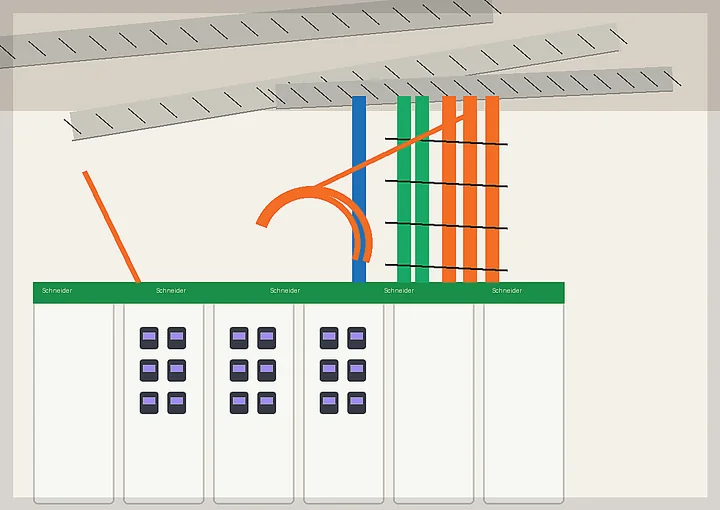 Enterprise Electrical Infrastructure